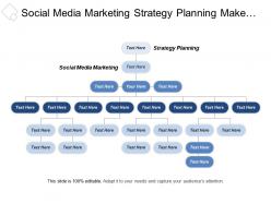 Social media marketing strategy planning make sense social data