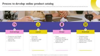 Social Media Marketing Strategy Process To Develop Online Product Catalog MKT SS V