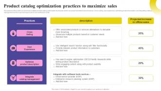 Social Media Marketing Strategy Product Catalog Optimization Practices MKT SS V