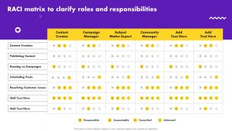 Social Media Marketing Strategy RACI Matrix To Clarify Roles And Responsibilities