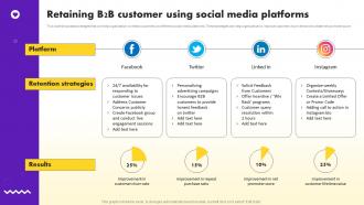 Social Media Marketing Strategy Retaining B2b Customer Using Social Media Platforms
