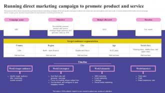 Social Media Marketing Strategy Running Direct Marketing Campaign To Promote MKT SS V