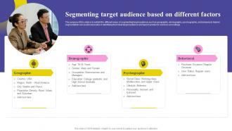 Social Media Marketing Strategy Segmenting Target Audience Based On Different MKT SS V