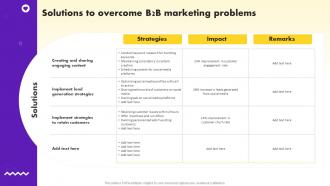 Social Media Marketing Strategy Solutions To Overcome B2b Marketing Problems