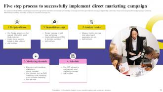 Social Media Marketing Strategy To Improve Brand Loyalty Powerpoint Presentation Slides MKT CD V Pre-designed Captivating