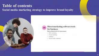 Social Media Marketing Strategy To Improve Brand Loyalty Powerpoint Presentation Slides MKT CD V Slides Aesthatic