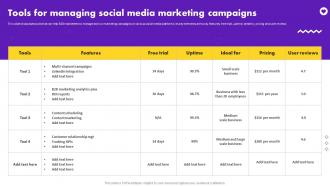Social Media Marketing Strategy Tools For Managing Social Media Marketing Campaigns