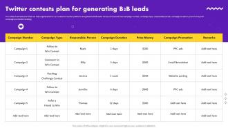 Social Media Marketing Strategy Twitter Contests Plan For Generating B2b Leads