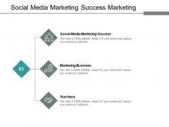 Social media marketing success marketing business conflict strategies cpb