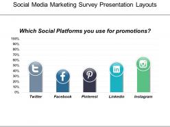 Social media marketing survey presentation layouts