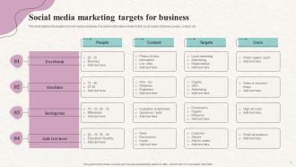 Social Media Marketing Targets For Business