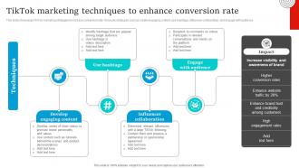Social Media Marketing Tiktok Marketing Techniques To Enhance Conversion Rate Strategy SS V