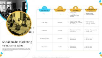 Social Media Marketing To Enhance Sales Engaging Audience Through Virtual Event Marketing MKT SS V