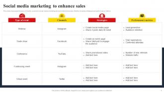 Social Media Marketing To Enhance Sales Techniques To Create Successful Event MKT SS V