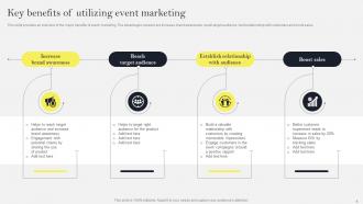 Social Media Marketing To Increase Sales Powerpoint Presentation Slides MKT CD V Professionally Pre-designed