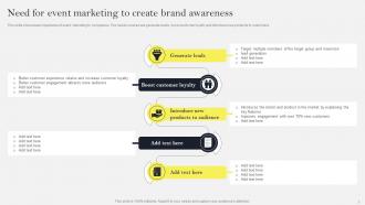 Social Media Marketing To Increase Sales Powerpoint Presentation Slides MKT CD V Multipurpose Pre-designed