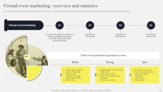 Social Media Marketing To Increase Sales Powerpoint Presentation Slides MKT CD V Ideas