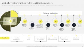 Social Media Marketing To Increase Sales Powerpoint Presentation Slides MKT CD V Good