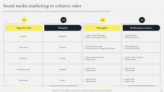 Social Media Marketing To Increase Sales Powerpoint Presentation Slides MKT CD V Appealing
