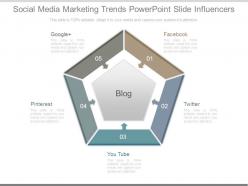 Social media marketing trends powerpoint slide influencers