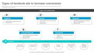 Social Media Marketing Types Of Facebook Ads To Increase Conversions Strategy SS V