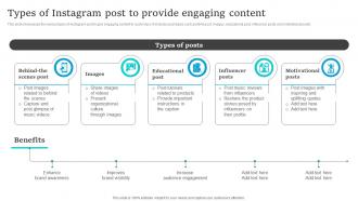 Social Media Marketing Types Of Instagram Post To Provide Engaging Content Strategy SS V