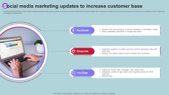 Social Media Marketing Updates To Increase Customer Base