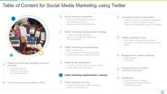 Social Media Marketing Using Twitter Powerpoint Presentation Slides