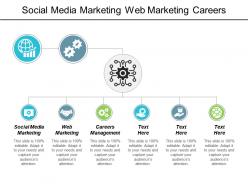 Social media marketing web marketing careers management buzz marketing cpb
