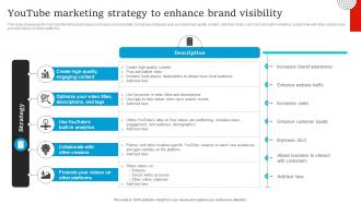 Social Media Marketing Youtube Marketing Strategy To Enhance Brand Visibility Strategy SS V