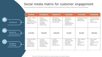 Social Media Matrix For Customer Engagement