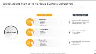 Social Media Metrics To Achieve Business Objectives