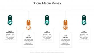 Social Media Money In Powerpoint And Google Slides Cpb