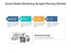 Social media monitoring budget planning michael porter strategy cpb