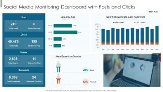 Social Media Monitoring Dashboard With Posts And Clicks