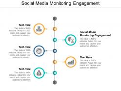 Social media monitoring engagement ppt powerpoint presentation model clipart cpb