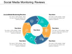 Social media monitoring reviews ppt powerpoint presentation model designs cpb