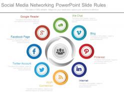 Social media networking powerpoint slide rules