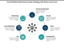 Social media networking visuals strategy with boxes and icons