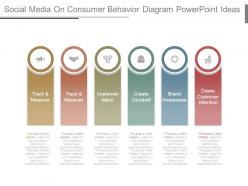 Social media on consumer behavior diagram powerpoint ideas