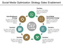 Social media optimization strategy sales enablement strategy value extraction cpb
