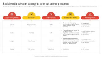 Social Media Outreach Strategy To Seek Out Partner Prospects Nurturing Relationships