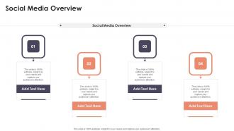 Social Media Overview In Powerpoint And Google Slides Cpb