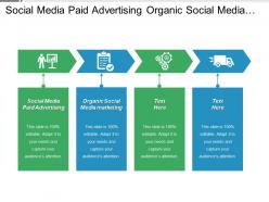 Social media paid advertising organic social media marketing cpb