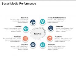Social media performance ppt powerpoint presentation gallery layout ideas cpb