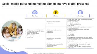 Social Media Personal Marketing Plan To Improve Digital Presence