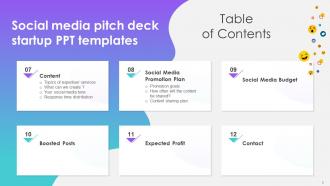 Social Media Pitch Deck Startup PPT Templates