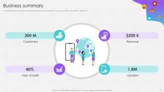 Social Media Pitch Deck Startup PPT Templates