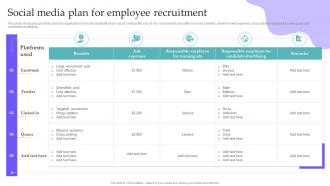 Social Media Plan For Employee Recruitment Hiring Candidates Using Internal