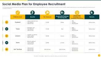Social Media Plan For Employee Recruitment Strategic Action Plan